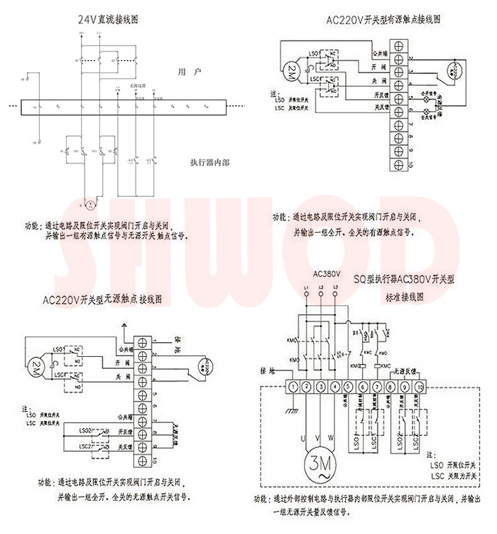 水下液動蝶閥接線圖展示