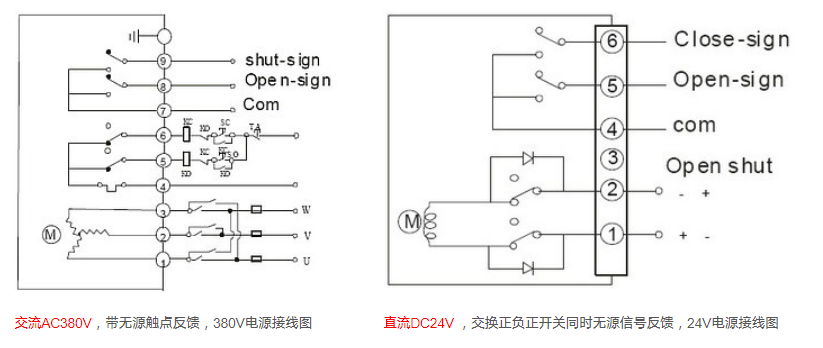 蜜桃福利导航閥門接線方式